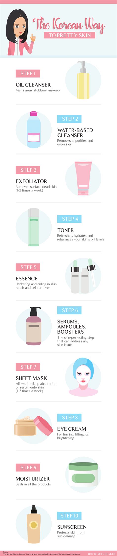 the 10 step korean skincare routine [infographic] hot beauty health