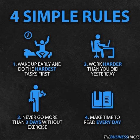 4 Simple Rules Investing For Beginners Motivation Motivational