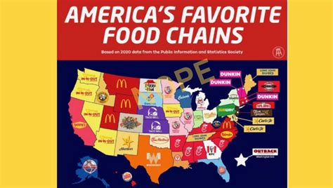Are These Americas Favorite Fast Food Restaurants