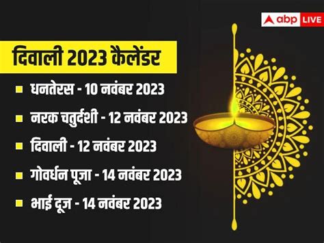 Diwali 2023 Kab Hai Puja Time Significance Deepawali Date Calendar