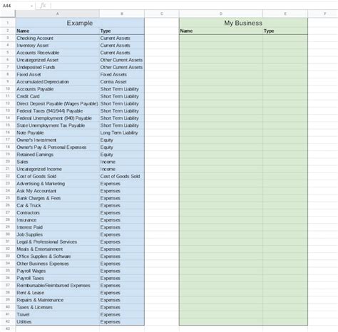 Template Chart Of Accounts Google Sheets For Small Etsy UK
