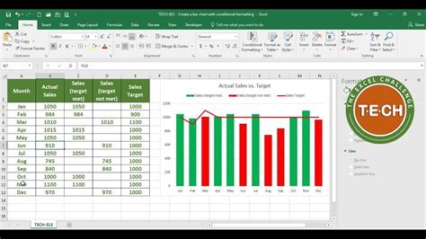 How To Create A Chart With Conditional Formatting In Excel Images