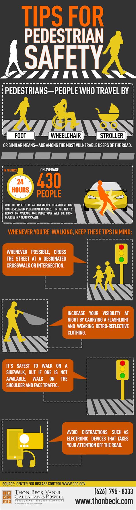 Infographic Tips For Pedestrian Safety