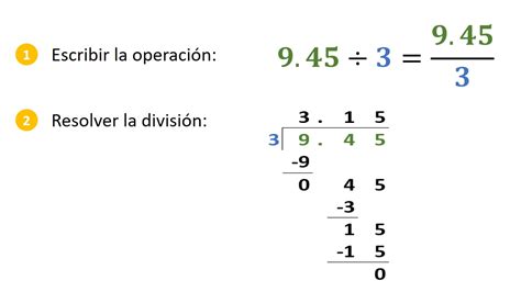 Secuencia Did Ctica Divisi N Entre N Meros Enteros Ayuda Para