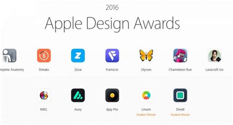 The best mobile app awards. 7 of the Best Apple iOS Mobile App Designs - Apple Gazette