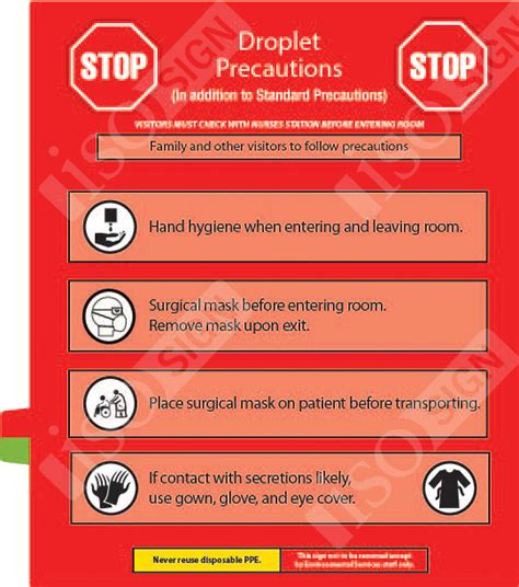 More Isolation Precaution Examples Iso Sign Infection Prevention