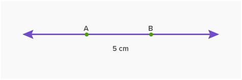 What Is Line Segment Definition Facts And Example