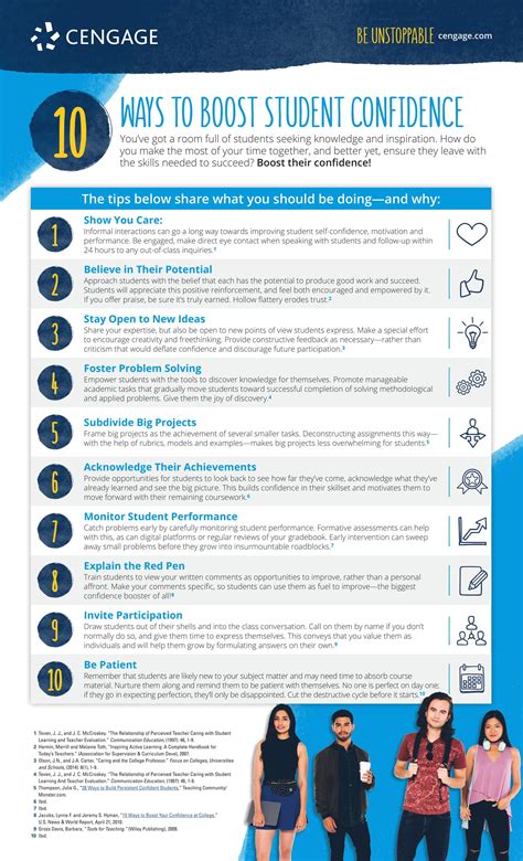 10 Tips to Boost Student Confidence - Today's Learner - Cengage | How