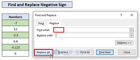 How To Remove Negative Sign In Excel 7 Methods Exceldemy