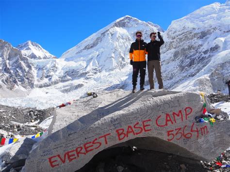 Altitude Gain On Everest Base Camp Trek