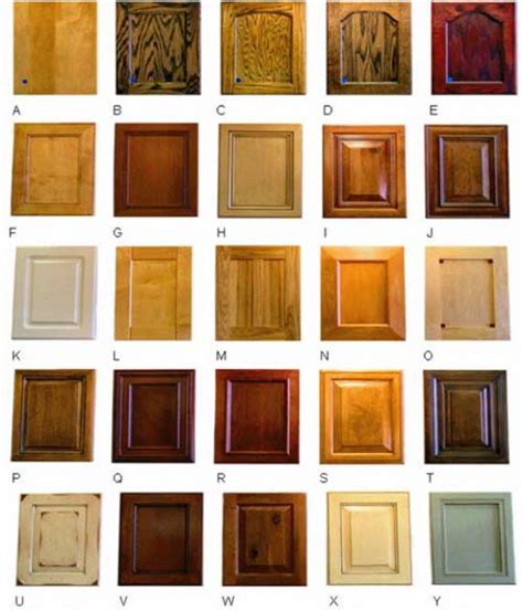 These are the four basic types of cabinets: Kitchen trends: Types Of Kitchen Cabinets