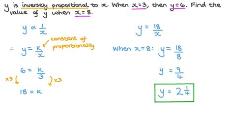 question video calculating the value of one variable in an inversely proportional relationship