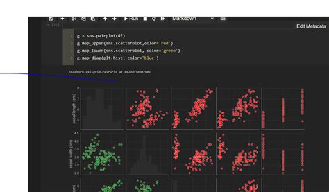 Python How To Change Colour Of Histograms In Seaborn Pairplot When Using Jupyter Themes