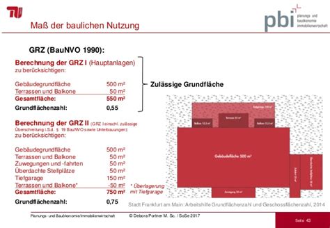 § 14 baunvo / gartenhaus nebenanlage i.s.d. Flächenermittlung für Architekten