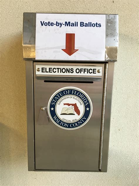 Ballot Drop Boxes