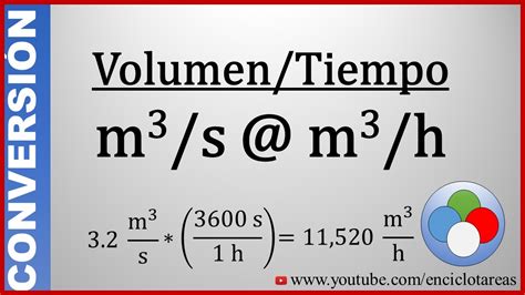 Metros Cubicos Para Kg