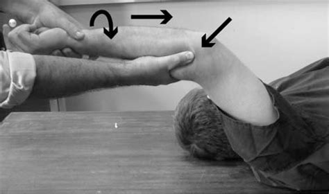 Posterolateral Rotatory Instability Of The Elbow Bone And Joint