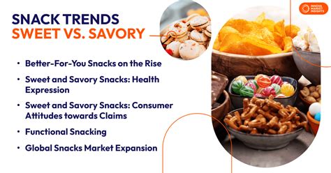 Snack Trends Global Snacks Market Expansion Sweet And Savory