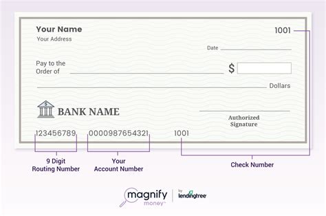 Where Is The Account Number On A Check Magnifymoney