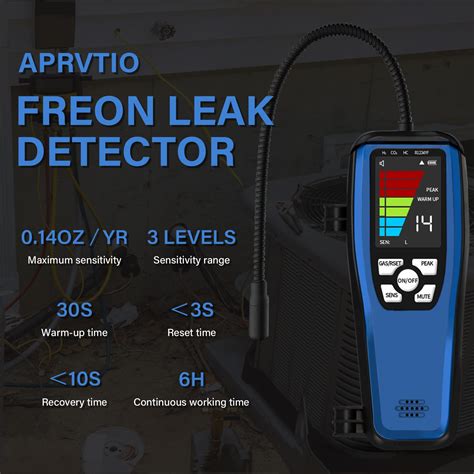 Buy Refrigerant Leak Detector Aprvtio Halogen Freon Leak Detector