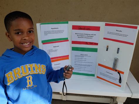 You have to dig dip to find the most reliable refrigerator brand on the market it is no secret that new appliances do not last as long as they used to back then, so it is very difficult to find the most reliable refrigerator brand nowadays. First Grade Adventurers: Science Fair Projects