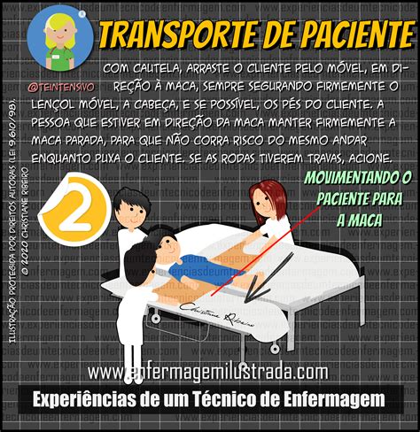 O Transporte De Paciente Enfermagem Ilustrada