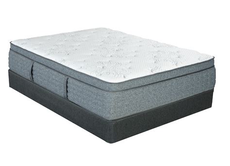 Also see scores for competitive products Laura Ashley by King Koil Plush Pillow Top - Mattress ...