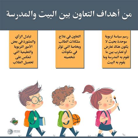 ويعود السبب في ذلك إلى أن التعليم في ألمانيا هو من مهام وزرات التربية والتعليم التابعة. التعاون بين الطلاب في المدرسة كرتون