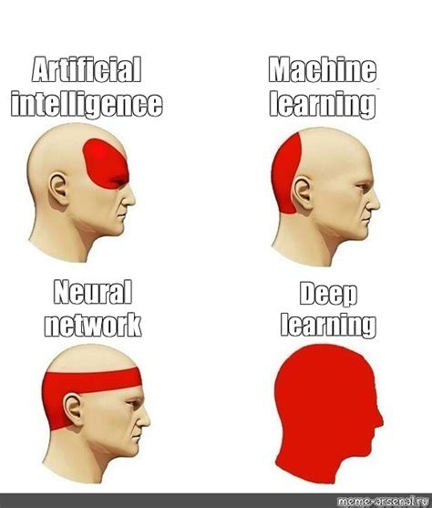 Сomics Meme Machine Learning Artificial Intelligence Neural Network