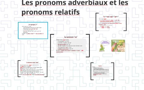 Les Pronoms Adverbiaux Et Les Pronoms Relatifs By Chantal Grzeskowiak