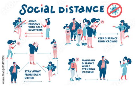 Set Of Social Distance Rules Scheme Social Distancing Keep Distance