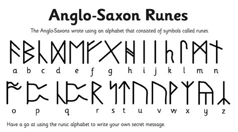 Anglo Saxon Runes Anglo Saxon Runes Runic Alphabet Runes