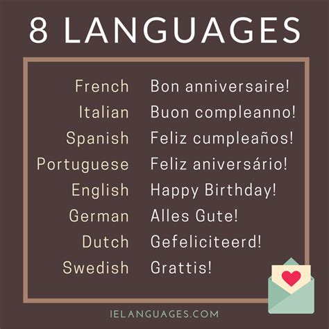 9 Happy Birthday In All Languages Birthday Sarahsoriano