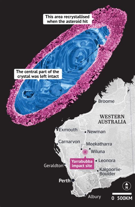 A Huge Meteorite Hit Australia 2 Billion Years Ago Did It Lead To Life