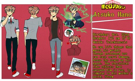 Atsuko Reference Sheet Mha Oc By C0ncerned Gh0st On Deviantart