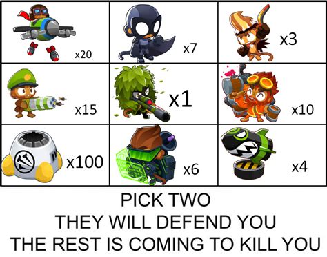 Use money to make interest or profit 9. BTD6 Battle Puzzle Number 2. I Decided to Make this after seeing the overwhelming response after ...