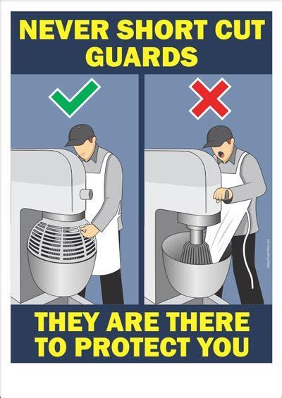 Never Short Cut Guards Safety Posters Kitchen Safety Health And