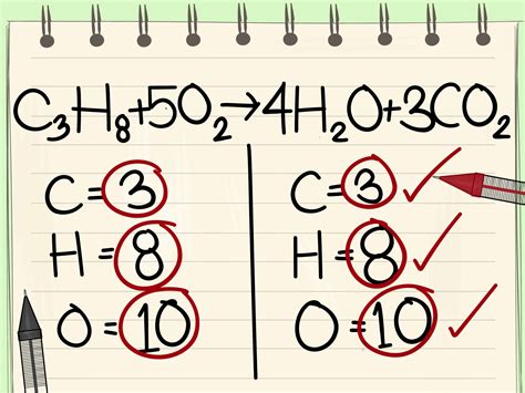 Spectacular How To Write Chemical Equations Grade Math Formula Chart