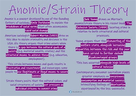 Anomie Strain Theory Extra Reading Simplified Anomie Is A Concept