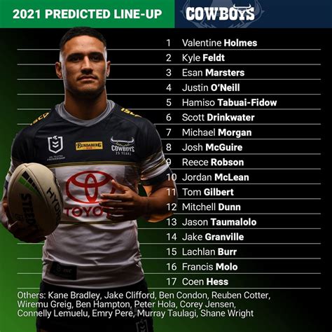 Every month, the origin team publishes a monthly update to our token holders and broader community. NRL 2020: North Queensland Cowboys, 2021 round 1 predicted ...