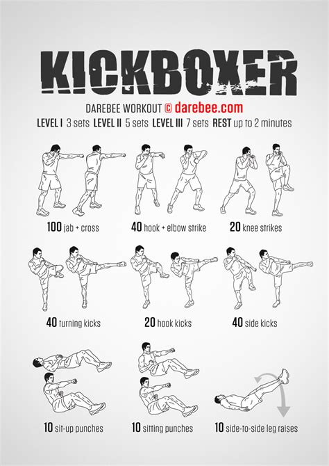 Printable Kickboxing Workout