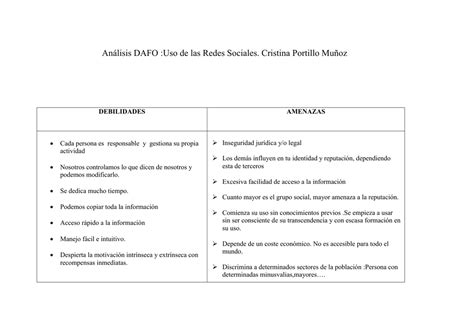 Cuadro De Fortalezas Y Debilidades De Los Alumnos Formatos