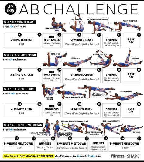 Day Ab Challenge Printable Web This Day Ab Challenge Is A Great Way To Build The Habit Of