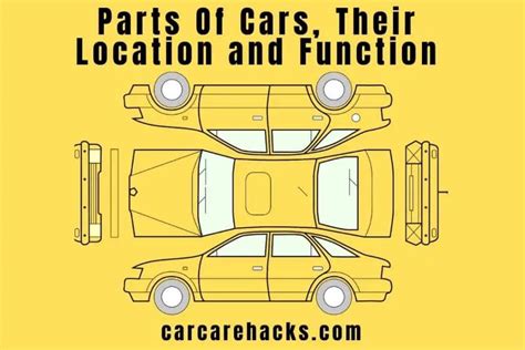 How To Read Car Diagrams Component Location