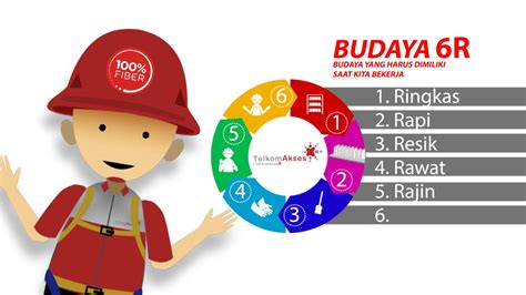 Budaya kerja merupakan hal yang. Telkomakses - Budaya 6R - YouTube