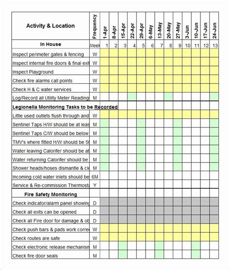 yearly preventive maintenance schedule template excel