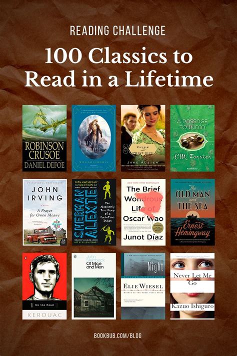 Reading Challenge 100 Classics To Read In A Lifetime Classics To