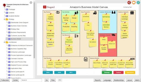 30 Business Model Canvas Template In Excel Images And Photos Finder