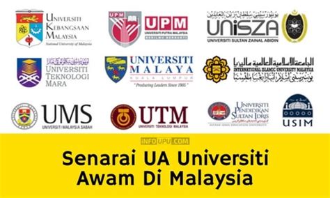 ¹pegawai hal ehwal islam pusat islam utm johor bahru. Senarai UA Universiti Awam Di Malaysia - Info UPU