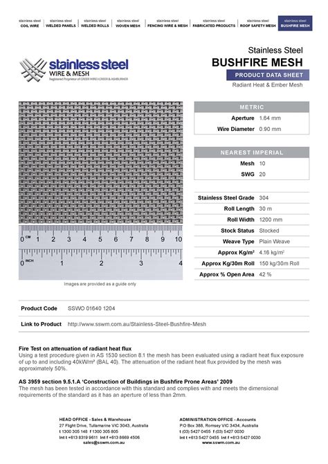 Bushfire Mesh Explained And Where To Find Information Stainless